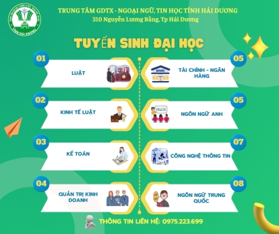 TUYỂN SINH ĐẠI HỌC MỞ CÁC NGÀNH THÀNG 6 NĂM 2025